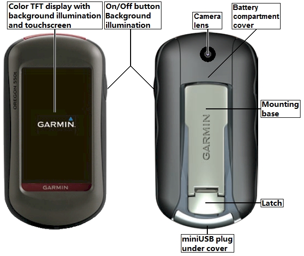 Unit features of the GARMIN Oregon 550t