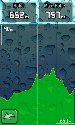 GARMIN Oregon 550t elevation