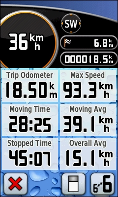 GARMIN Oregon 550t trip computer small fields
