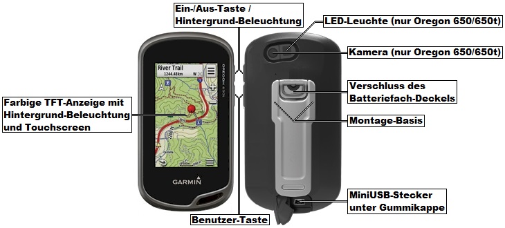 Bedien-Elemente und Anschluesse des GARMIN Oregon 600/600t/650/650t