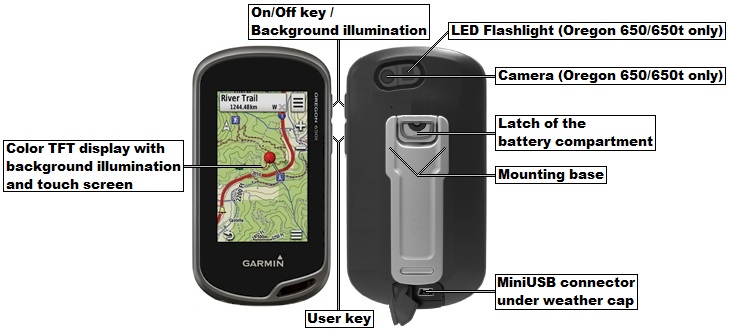 Unit features of the GARMIN Oregon 600/600t/650/650t