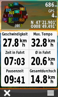 GARMIN Oregon 600-Serie - Trip Computer mit kleinen Datenfelder (Hochformat)