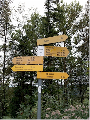 Signs on a hiking trail