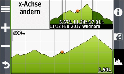 GARMIN Oregon 700-Serie - Track Hoehenprofil