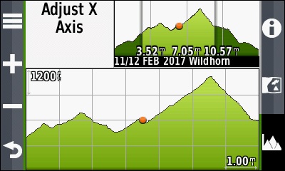 GARMIN Oregon 700 series - Track Elevation Profile