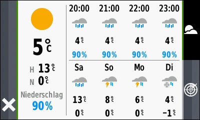 GARMIN Oregon 700-Serie - Wetter