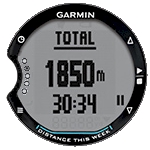 GARMIN Swim Total
