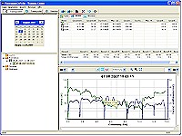 Training Center overview totals