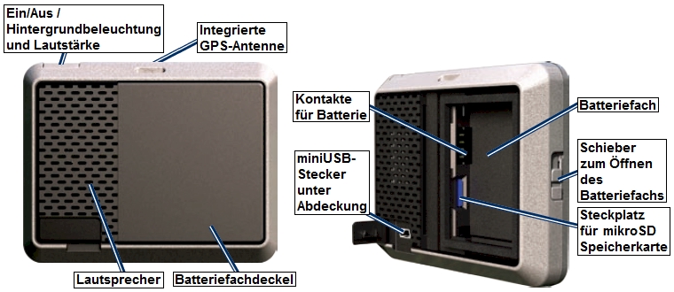 Ansicht des GARMIN Zumo 220
