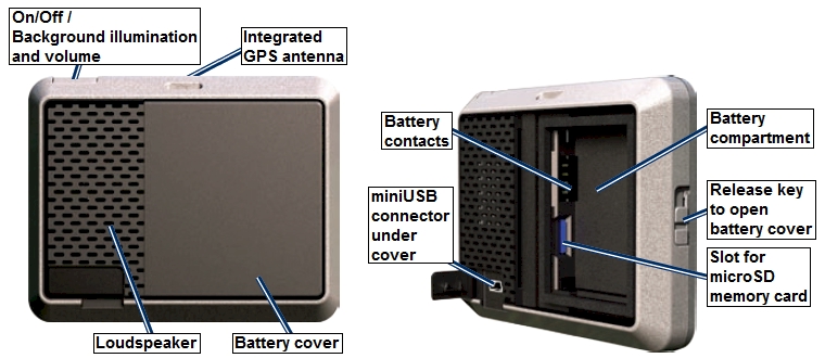 Overview of the GARMIN Zumo 220