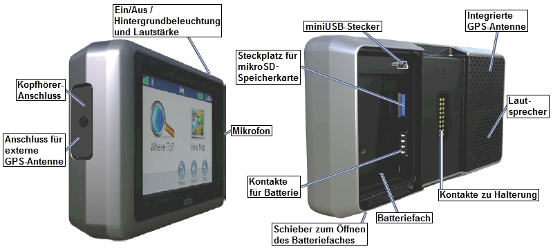 Ansicht des GARMIN Zumo 660